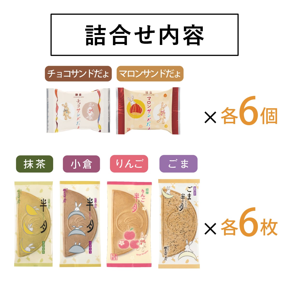 日本直送 鎌倉五郎本店 月寄組合 14/21/36片裝 新年行運發財特輯 Happy New Year 馬年 限定手信