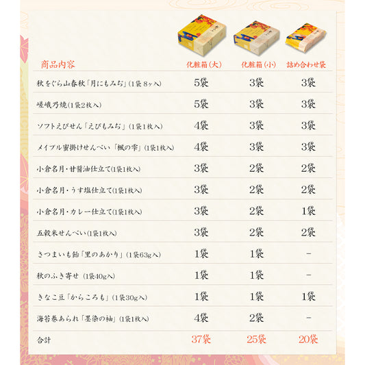 日本直送 京都 小倉山莊 秋さやか 20/25/37袋入 中秋節/萬聖節 限定手信