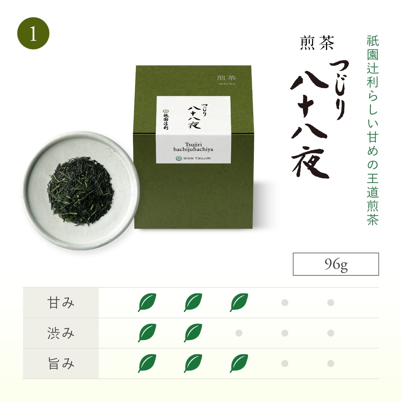 ‼️3/9晚上12點截單‼️日本直送 祇園辻利 宇治茶與抹茶菓子經典禮盒 限定手信 中秋節滿月限定