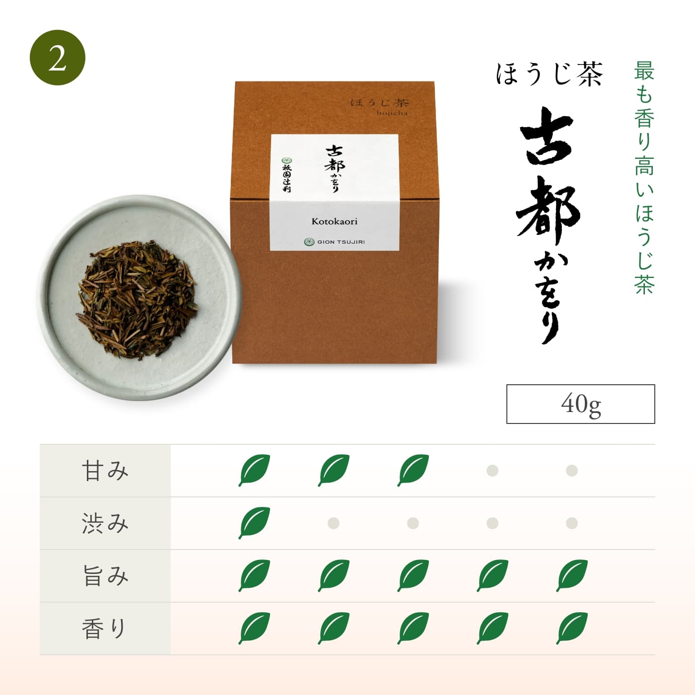 ‼️3/9晚上12點截單‼️日本直送 祇園辻利 宇治茶與抹茶菓子經典禮盒 限定手信 中秋節滿月限定