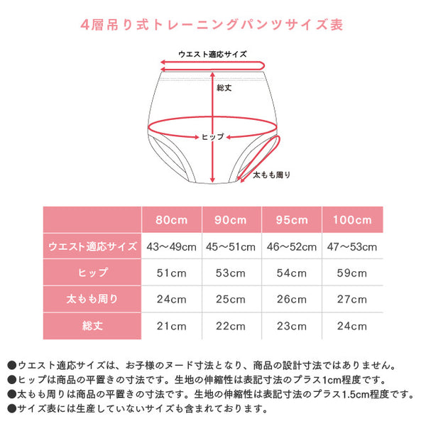 日本直送  防水戒片褲/學習褲 4層 一套4件  80/90/95/100cm 訓練褲