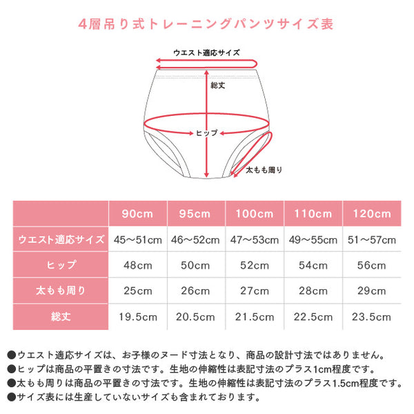 日本直送  防水戒片褲/學習褲 4層 一套2件  90/95cm 訓練褲