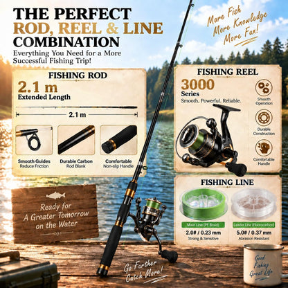 日英美直送 Fishing with Rod Reel Accessories Advent Calendar 聖誕倒數日曆 大人款/兒童款 聖誕快樂特輯 不參與$900免運 滿$900可加$25免運到順豐站/智能櫃 Christmas Advent Calendars 2026