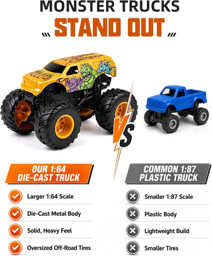 日英美直送 Monster Truck Advent Calendar 聖誕倒數日曆 大人款/兒童款 聖誕快樂特輯 不參與$900免運 滿$900可加$25免運到順豐站/智能櫃 Christmas Advent Calendars 2026