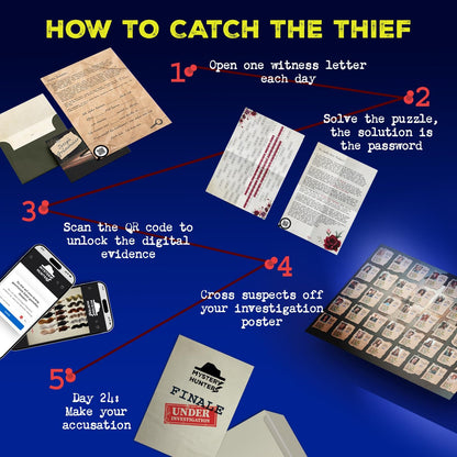 日英美直送 Mystery Stolen Mona Lisa Heist Case Advent Calendar 聖誕倒數日曆 大人款/兒童款 聖誕快樂特輯 不參與$900免運 滿$900可加$25免運到順豐站/智能櫃 Christmas Advent Calendars 2026