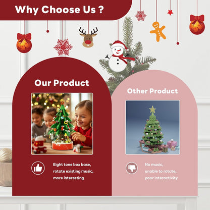 英美直送 Music Christmas Tree Building Blocks Set 聖誕倒數日曆 大人款/兒童款 聖誕快樂特輯 聖誕倒數日曆A 不參與$900免運 滿$900可加$25免運 Christmas Advent Calendars 2025