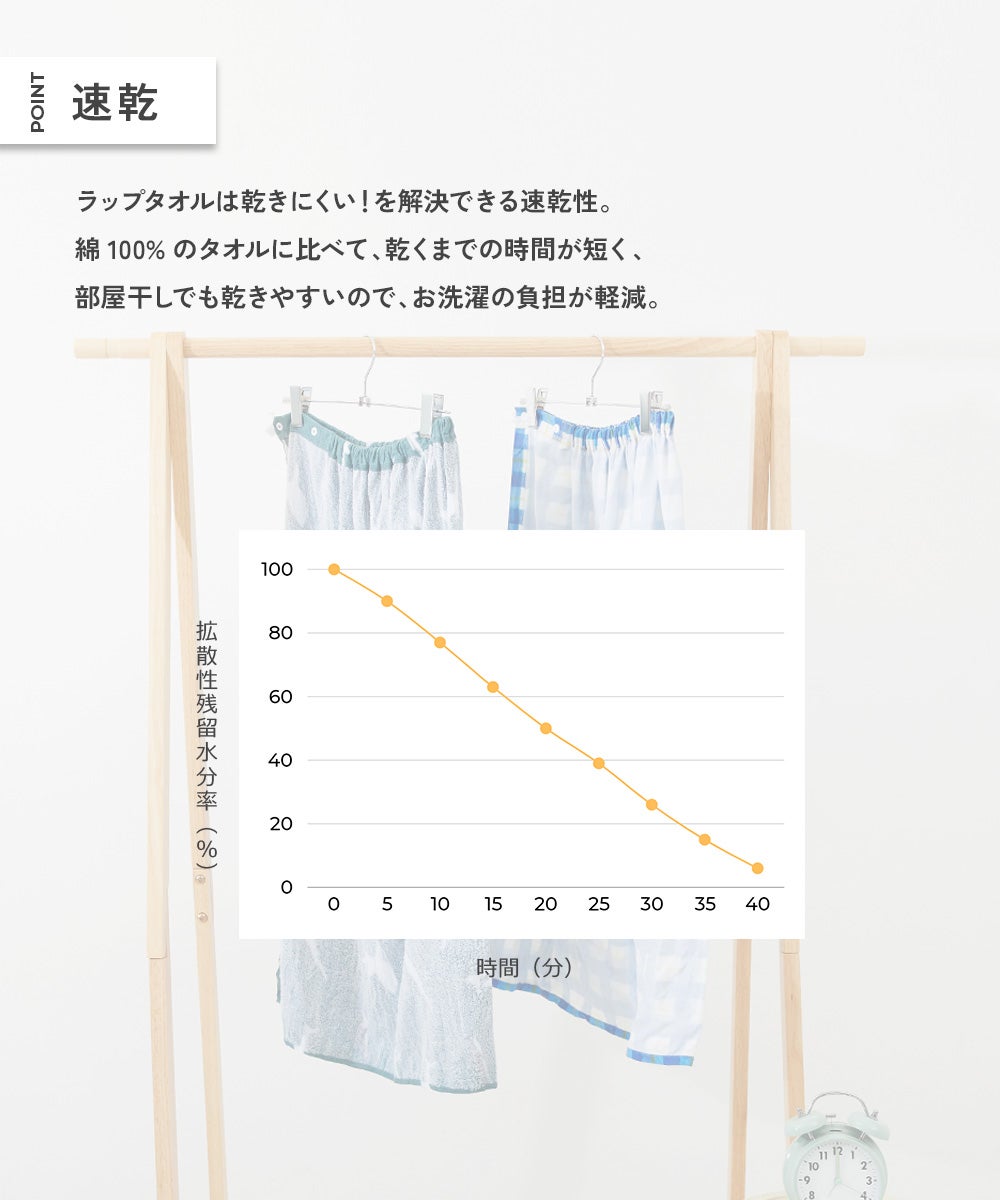 日本直送 dev!rock 吸水速乾 毛巾80cm 日常用品 夏日玩水泳衣特輯