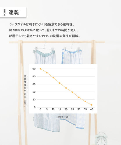 日本直送 dev!rock 吸水速乾 毛巾80cm 日常用品 夏日玩水泳衣特輯