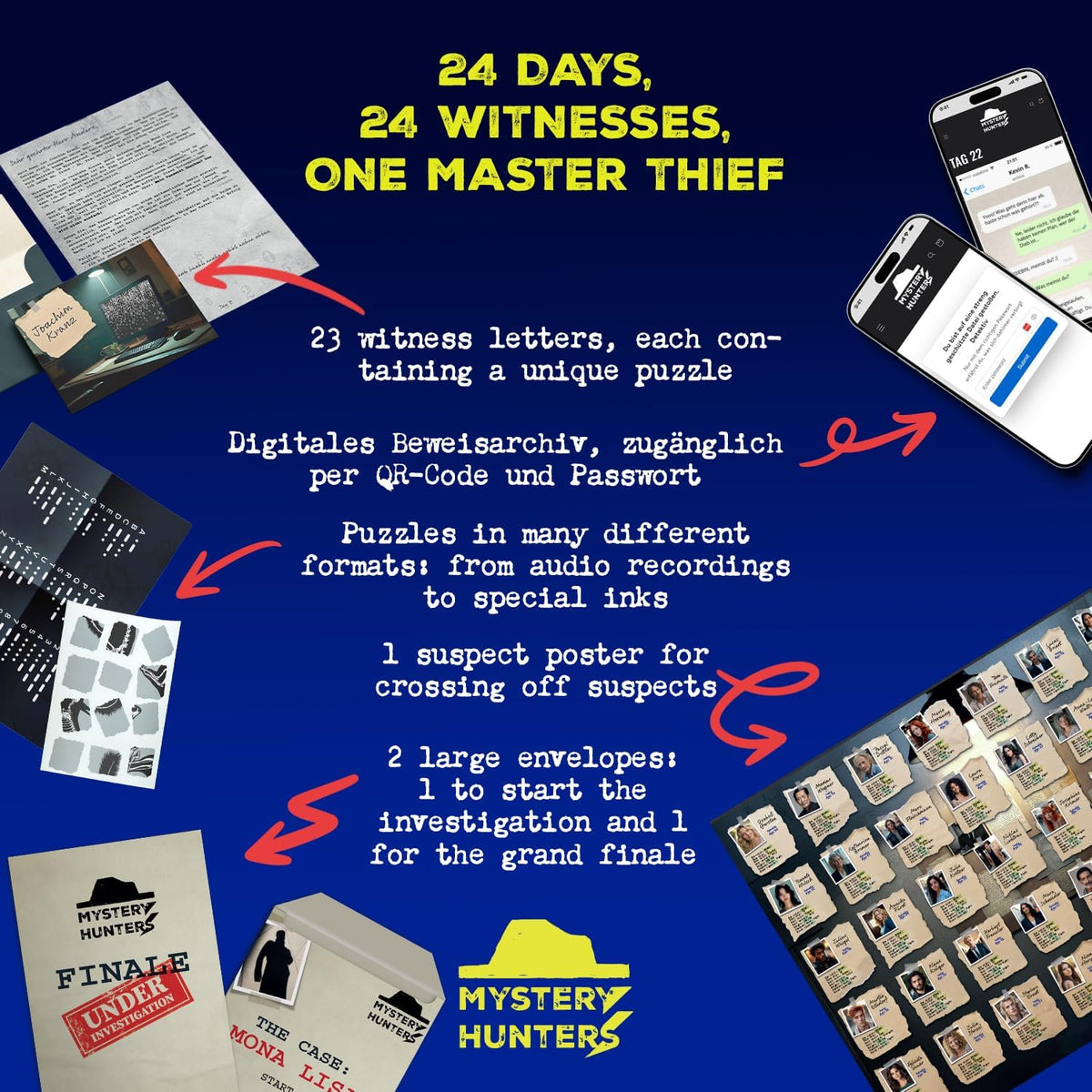 日英美直送 Mystery Stolen Mona Lisa Heist Case Advent Calendar 聖誕倒數日曆 大人款/兒童款 聖誕快樂特輯 不參與$900免運 滿$900可加$25免運到順豐站/智能櫃 Christmas Advent Calendars 2026