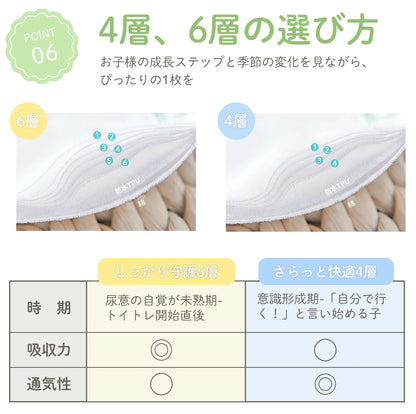 日本直送  防水戒片褲/學習褲 4層/6層 一套5件  90/100/110/120cm 訓練褲