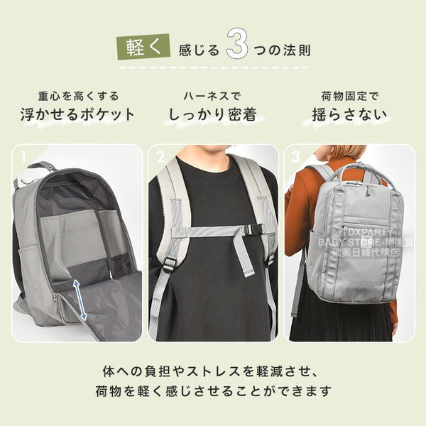 日本直送 anello 防撥水背囊 19L 包系列 其他品牌