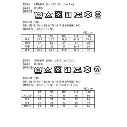 日本直送 Baby Cheer 福袋5點 80-120cm 女童款 2026年日本新春福袋 福袋不參與$900免運 滿$900可加$25免運【日本預售：2026年1月1日】