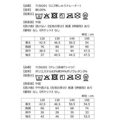 日本直送 ANNA SUI mini 福袋5點 120-150cm 女童款 2026年日本新春福袋 福袋不參與$900免運 滿$900可加$25免運 【日本預售：2026年1月1日】
