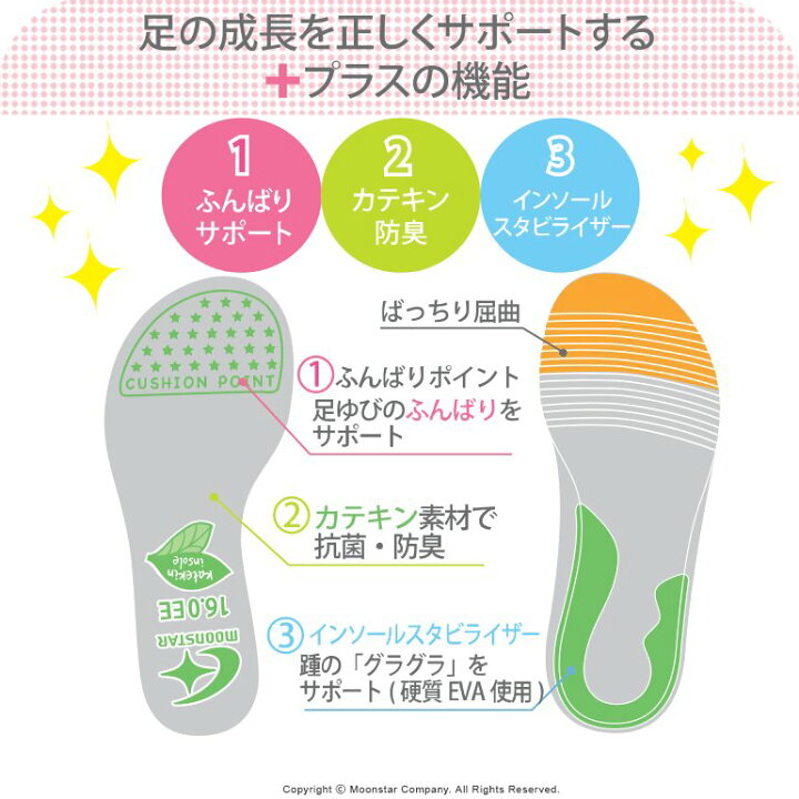 Moonstar x Sanrio antibacterial, odor-resistant, and wear-resistant soles for healthy-looking children's shoes (14-19cm) - direct from Japan. Girls' shoe collection.
