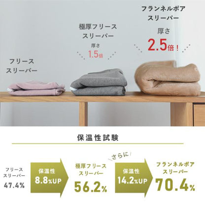 日本直送 日本製 法蘭絨背心睡袋 80-130cm 男童款/女童款 秋冬季 睡袋系列