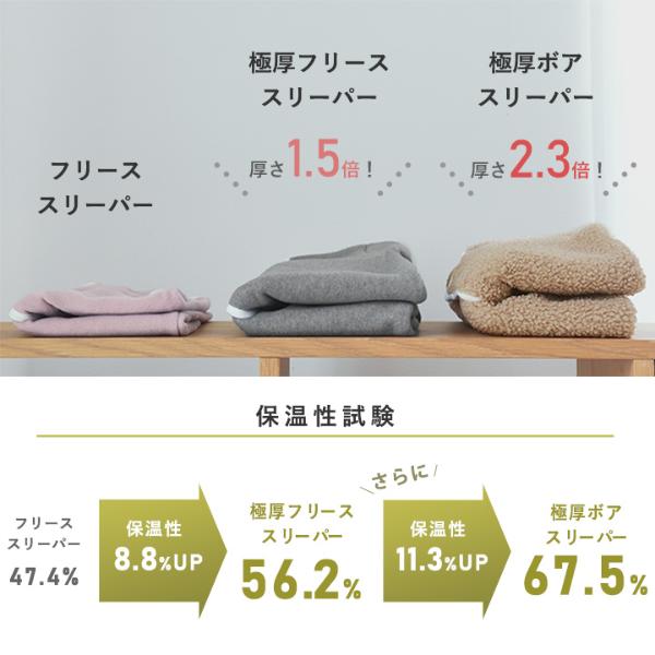 日本直送 日本製 加厚抓毛帶手袖睡袋 80-130cm 男童款/女童款 初生嬰兒 秋冬季 睡袋系列