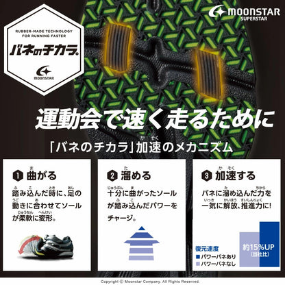 Moonstar Banxue Shoes (Power Spring Sole) Direct from Japan - Functional and Healthy Children's Shoes (19-24.5cm) - Boys' Shoes