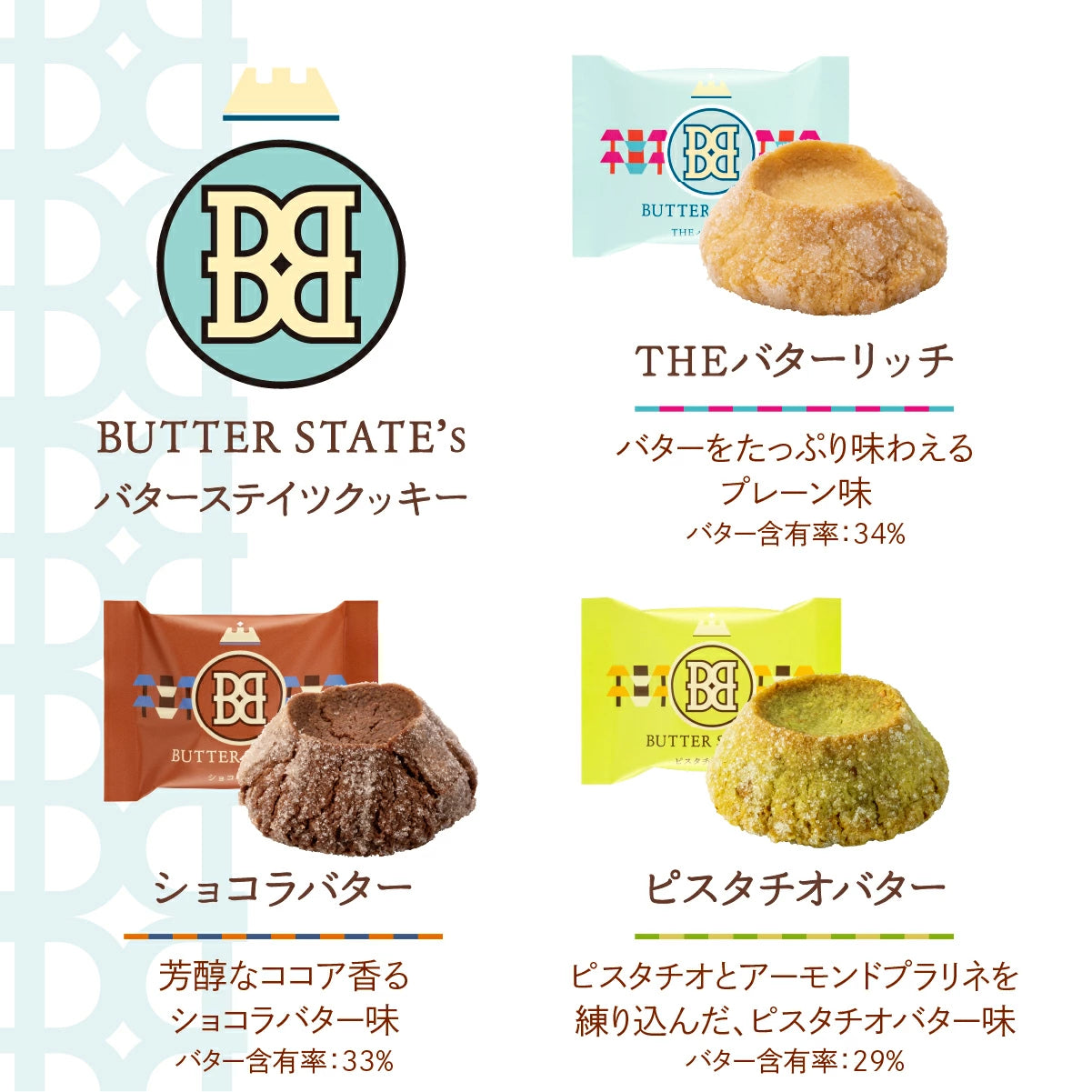 ‼️3/9晚上12點截單‼️日本直送 BUTTER STATE's  奶油火山曲奇與夾心餅乾盛夏禮盒 14枚入 限定手信 中秋節滿月限定