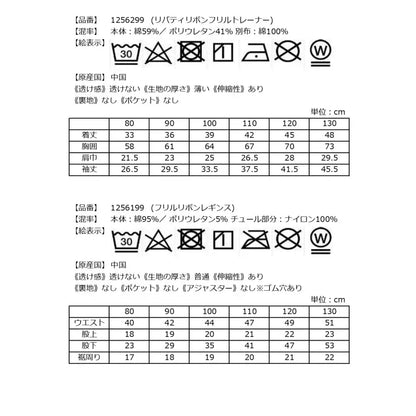 日本直送 sense of wonder 福袋6點 80-130cm 女童款 2026年日本新春福袋 福袋不參與$900免運 滿$900可加$25免運【日本預售：2026年1月1日】