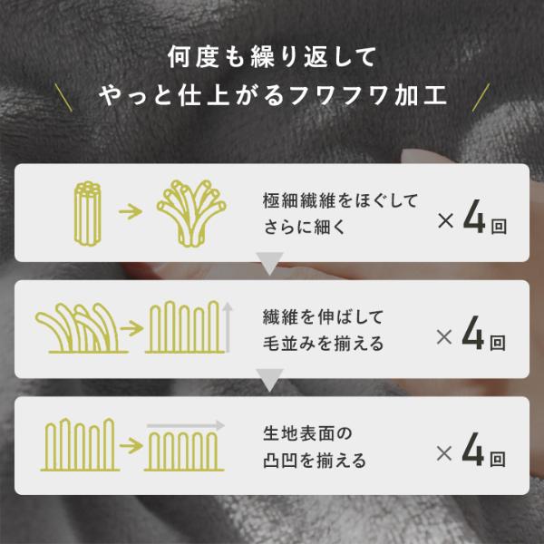 日本直送 超細纖維絨毛長袖睡袋/家居服 Free Size/150-160cm 親子裝 大人款/青少年款 秋冬季 睡袋系列