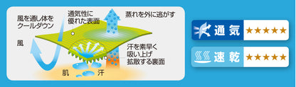 Mont-bell UV-proof/water-absorbing quick-drying caps (51-54cm) from Japan (Summer hat series) 