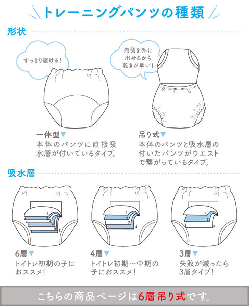 日本直送  防水戒片褲/學習褲 6層 一套2件  80/90/95/100cm 訓練褲