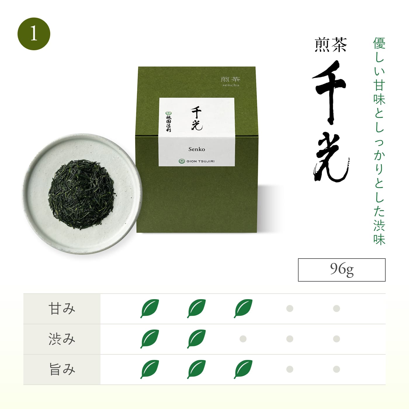 ‼️3/9晚上12點截單‼️日本直送 祇園辻利 宇治茶與抹茶菓子經典禮盒 限定手信 中秋節滿月限定