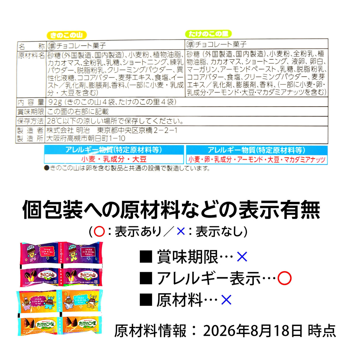 ‼️6/10晚上12點截單‼️日本直送 明治 香菇山＋竹筍里雙拼朱古力餅 Halloween限定零食 Halloween攪鬼特輯 萬聖節