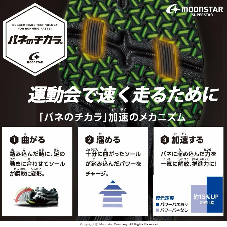 Moonstar x Sanrio antibacterial, odor-resistant, and wear-resistant soles for healthy-looking children's shoes (14-19cm) - direct from Japan. Girls' shoe collection.