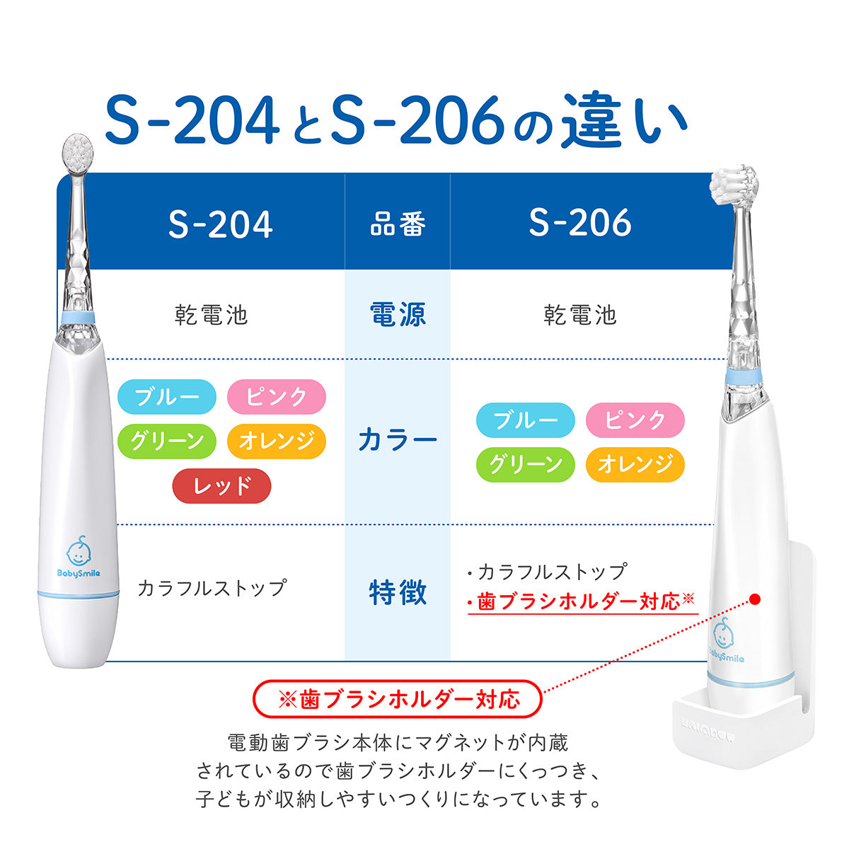 BabySmile S-206 Children's Electric Toothbrush with LED Color Changing Light (Direct from Japan) - Made in Japan Toothbrush Series/Daily Necessities 