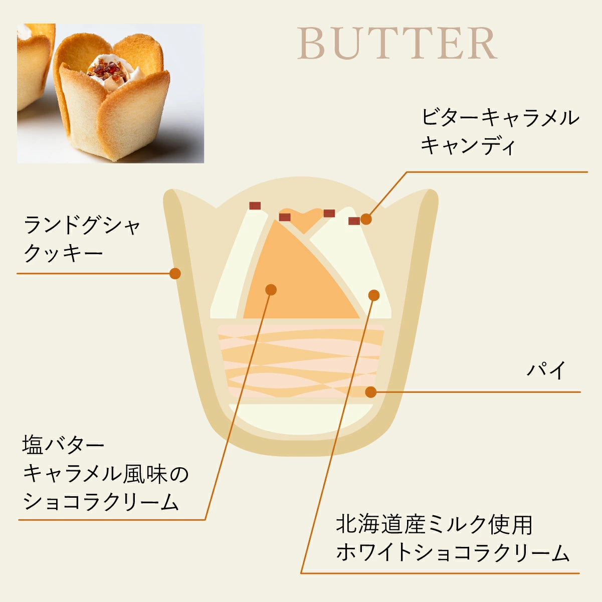 日本直送 TOKYO TULIP ROSE 鬱金香玫瑰曲奇 黃油&芝士&蘋果味 4/6/9/15個入 聖誕快樂特輯 Christmas 限定手信