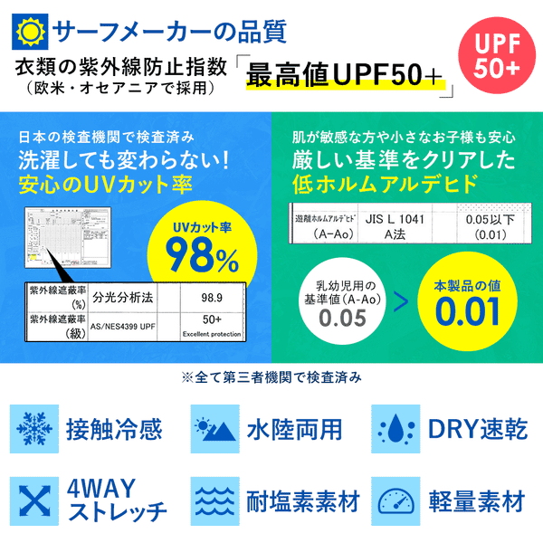 日本直送  水陸兩著 打底褲(包腳）接觸冷感 防UV98% UPF50+  耐氯 速乾 輕量 80-150cm 男童款/女童款  夏日玩水泳衣特輯