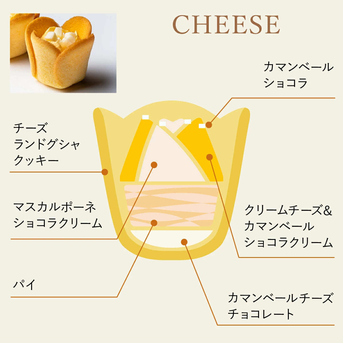 日本直送 TOKYO TULIP ROSE 鬱金香玫瑰曲奇 黃油&芝士&蘋果味 4/6/9/15個入 聖誕快樂特輯 Christmas 限定手信